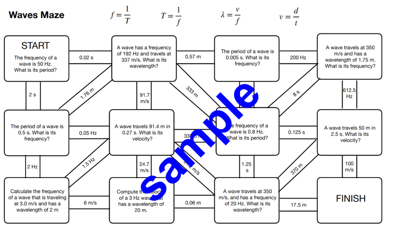 Waves worksheets thumbnail